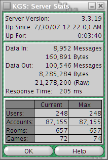 Server Stats window screen shot